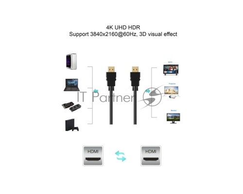 Кабель HDMI 19M/M ver. 2.0 черные коннекторы, 3m VCOM <CG526S-B-3M> Blister Кабель HDMI 19M/M ver. 2.0 черные коннекторы, 3m VCOM <CG526S-B-3M> Blister