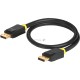 Кабель Greenconnect 2.0m DisplayPort v1.2, 20M/20M, черный, 28/28 AWG, GCR-DP2DP-2.0m