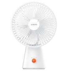 Вентилятор Xiaomi Rechargeable Mini Fan (BHR6089GL) (716836)
