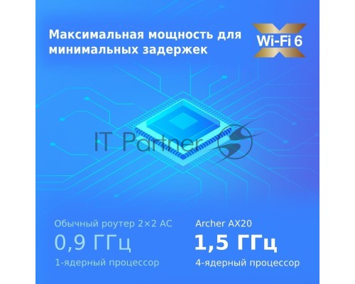 Роутер TP-Link Archer AX20 AX1800 Двухдиапазонный Wi-Fi 6 роутер