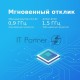 Беспроводной маршрутизатор TP-LINK Archer AX10 (802.11a/b/g/n/ac/ax, 2.4/5ГГц, до 1.2Гбит/с, LAN 4x1Гбит/с, WAN 1x1Гбит/с) (Archer AX10))