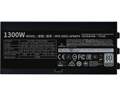 Блок питания 1300W Power Supply Cooler Master V1300, 1300W, ATX, 135mm, 16xSATA, 12xPCI-E(6+2), APFC, 80+ Platinum Блок питания 1300W Power Supply Cooler Master V1300, 1300W, ATX, 135mm, 16xSATA, 12xPCI-E(6+2), APFC, 80+ Platinum
