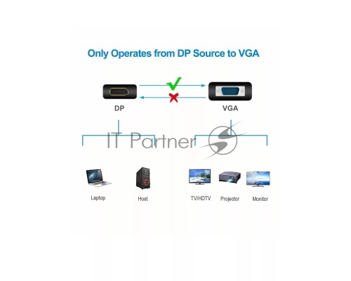 Адаптер MINI DP TO VGA CA333 VCOM