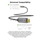 Кабель USB3.1 CM-HDMI 1.8M CU423MC-1.8M VCOM