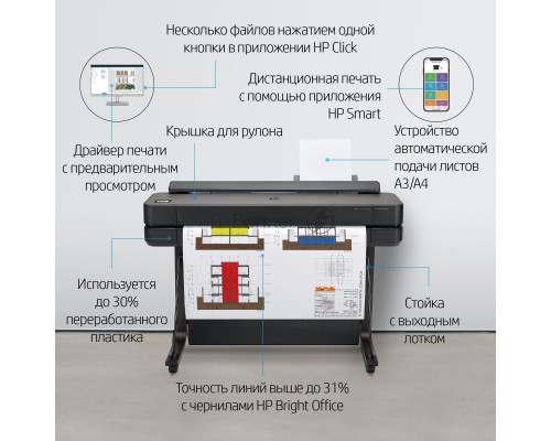 Плоттер струйный HP Designjet T630 (5HB11A), A0, 36 Плоттер струйный HP Designjet T630 (5HB11A), A0, 36