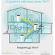 Роутер TP-Link AC1200 whole home WiFi system, 300Mbps at 2.4GHz and 867Mbps at 5GHz, M4R+M3W, 2 Giga Ethernet ports for M4R, support Router and Access Point mode, support IPTV, support IPv6, TP-Link Mesh technology, Auto Path Selection, 802.11k/v/r fast 