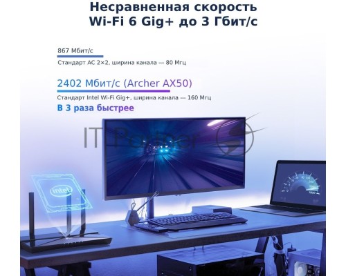Роутер TP-Link AX3000 Dual Band Wireless Gigabit Router, Next-Gen Gigabit Wi-Fi 6, 2402Mbps at 5G and 574Mbps at 2.4G, Dual-Core Intel CPU, 1*USB 3.0 Port, 4 external antennas, support NitroQAM,OFDMA,MU-MIMO,Airtime Fairness,Beamforming, support Russia P
