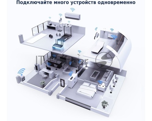 Роутер TP-Link AX3000 Dual Band Wireless Gigabit Router, Next-Gen Gigabit Wi-Fi 6, 2402Mbps at 5G and 574Mbps at 2.4G, Dual-Core Intel CPU, 1*USB 3.0 Port, 4 external antennas, support NitroQAM,OFDMA,MU-MIMO,Airtime Fairness,Beamforming, support Russia P