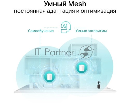 Система TP-Link Mesh AX3000 Whole Home  Wi-Fi System, Wi-Fi 6, 2402Mbps (4 streams) at 5GHz and 574Mbps (2 streams) at 2.4GHz, 2 Gigabit ports of each unit, support OFDMA, MU-MIMO, 802.11k/v/r seamless roaming, support WPA3, HomecareTM system, easy setup