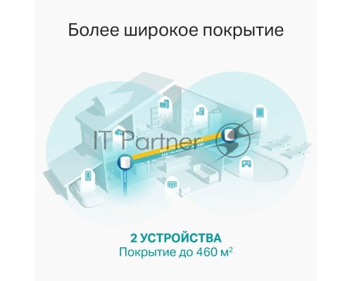 Система TP-Link Mesh AX3000 Whole Home  Wi-Fi System, Wi-Fi 6, 2402Mbps (4 streams) at 5GHz and 574Mbps (2 streams) at 2.4GHz, 2 Gigabit ports of each unit, support OFDMA, MU-MIMO, 802.11k/v/r seamless roaming, support WPA3, HomecareTM system, easy setup