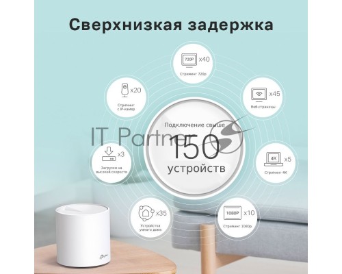 Система TP-Link Mesh AX3000 Whole Home  Wi-Fi System, Wi-Fi 6, 2402Mbps (4 streams) at 5GHz and 574Mbps (2 streams) at 2.4GHz, 2 Gigabit ports of each unit, support OFDMA, MU-MIMO, 802.11k/v/r seamless roaming, support WPA3, HomecareTM system, easy setup