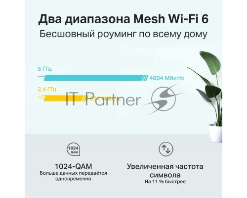 Система TP-Link Mesh AX3000 Whole Home  Wi-Fi System, Wi-Fi 6, 2402Mbps (4 streams) at 5GHz and 574Mbps (2 streams) at 2.4GHz, 2 Gigabit ports of each unit, support OFDMA, MU-MIMO, 802.11k/v/r seamless roaming, support WPA3, HomecareTM system, easy setup