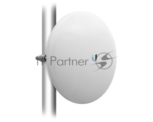 Радиомост Ubiquiti NanoBeam 5AC Gen2