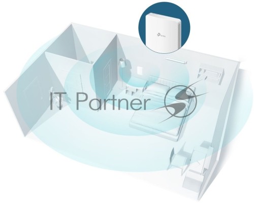 Точка доступа TP-Link AC1200 dual band wall-plate access point, 866Mbps at 5GHz and 300Mbps at 2.4G, 4 Giga LAN port