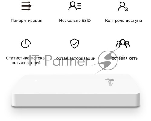 Точка доступа TP-Link AC1200 dual band wall-plate access point, 866Mbps at 5GHz and 300Mbps at 2.4G, 4 Giga LAN port