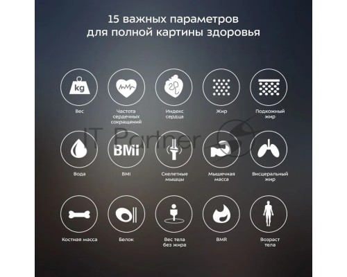 Весы напольные электронные Kitfort KT-808 макс.180кг белый