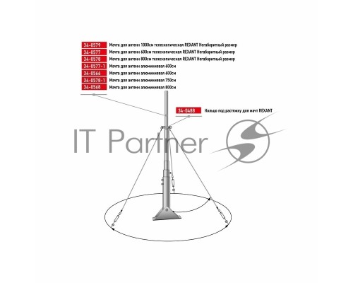Кольцо под растяжку для мачт REXANT