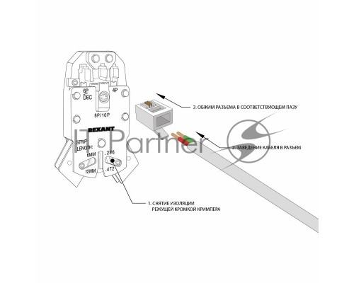 PROconnect Телефонный разъем RJ-11(6P2C)