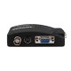 Конвертер BNC + S-video на VGA  REXANT