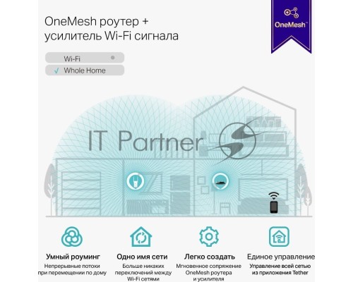 Усилитель TP-Link Wi-Fi сигнала AC1200 OneMesh Wi-Fi Range Extender/Signal Amplifier, dual-band Wi-Fi, two external antennas, 1 10/100Mbps port, 1 WPS button, supports RE/AP mode, Smart signal indicator, easy setup/management via Tether APP/Web UI.
