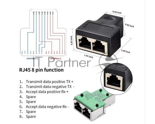 Переходник-разветвитель VCOM RJ-45 8P8C (F)<-->2 x 8P8C (F) ,FTP, ABS пластик, кат. 5eVCOM <CT252S>