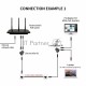 Переходник-разветвитель VCOM RJ-45 8P8C (F)<-->2 x 8P8C (F) ,FTP, ABS пластик, кат. 5eVCOM <CT252S>