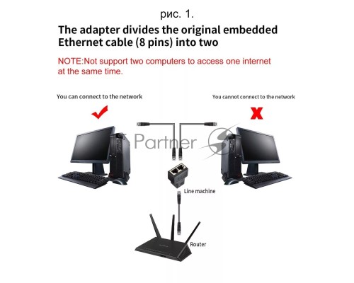 Переходник-разветвитель VCOM RJ-45 8P8C (F)<-->2 x 8P8C (F) ,FTP, ABS пластик, кат. 5eVCOM <CT252S>