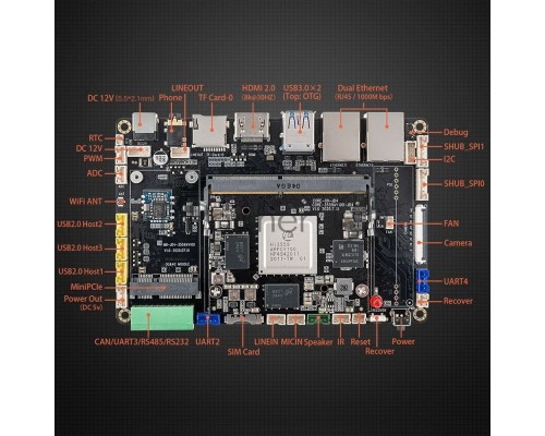 Одноплатный компьютер Firefly AIO-3559AV100-JD4 4G/32G