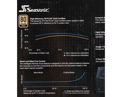 Блок питания Seasonic ATX 850W G12 GC-850 80+ gold (24+8+4+4pin) 120mm fan 6xSATA RTL