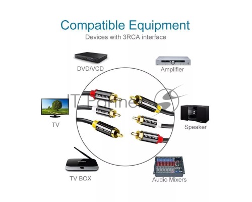 Кабель соединит 3xRCA (M) - 3xRCA (M), 1.5m TelecomPRO<TAV7150M-1.5M>