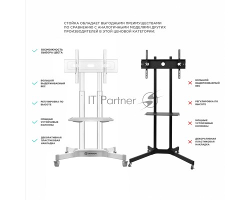 Стойка для телевизора Onkron TS1351 белый 32