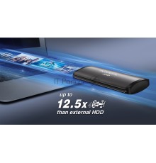 Внешний твердотельный накопитель SSD 1.8