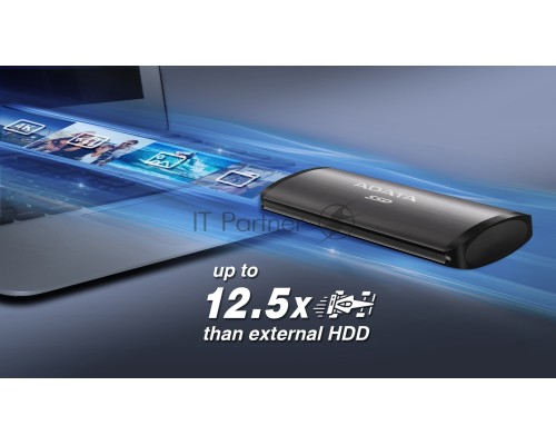 Внешний твердотельный накопитель SSD 1.8