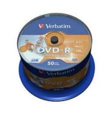 Verbatim  Диски DVD-R  4.7Gb 16х, Wide Photo InkJet Printable, 50шт, Cake Box (43533/43649)