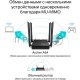 Роутер TP-Link Archer A64 AC1300 Wi-Fi роутер с MU-MIMO. RouterSPEED: 400 Mbps at 2.4GHz + 867Mbps at 5GHz SPEC: 4×Antennas, 1×Gigabit WAN Port + 4×Gigabit LAN Ports FEATURE: Tether App, WPA3, Access Point Mode, IPv6 Supported, IPTV, Beamforming, Smart C