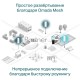 Точка доступа AX1800 Indoor/Outdoor Dual-Band Wi-Fi 6 Access Point