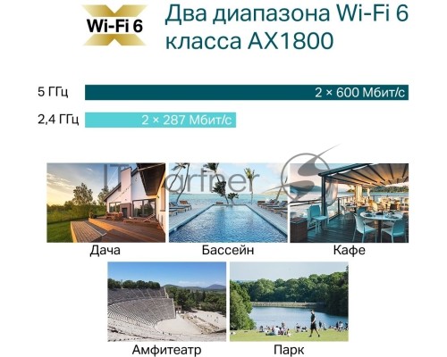 Точка доступа AX1800 Indoor/Outdoor Dual-Band Wi-Fi 6 Access Point