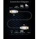 Активный оптический кабель HDMI 19M/M,ver. 2.1, 8K@60 Hz 20m Telecom <TCG2120-20M>
