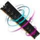 Оперативная память Hikvision 8Gb DDR4 3200Mhz PC25600, HKED4081CAB2F1ZB1/8G CL18 DIMM 288-pin 1.2В