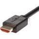 Кабель HDMI-19M --- HDMI-19M ver 2.0+3D/Ethernet ,2m Telecom <TCG215-2M>