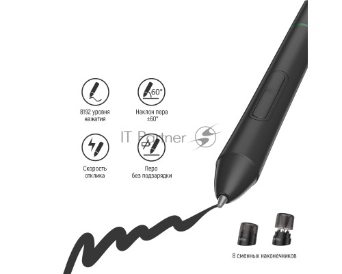 Графический планшет Parblo Intangbo S USB Type-C пурпурный
