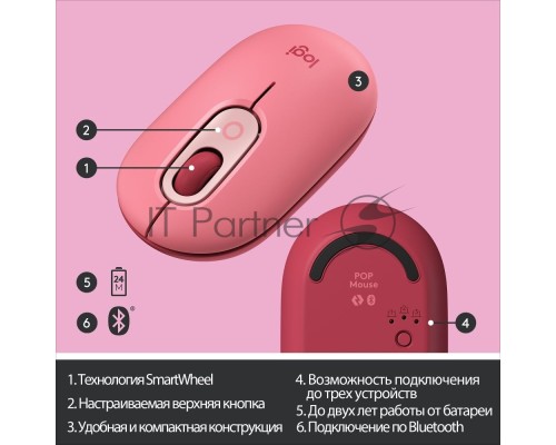 Мышь Logitech POP Mouse with emoji розовый/красный оптическая (4000dpi) беспроводная BT/Radio USB (4but)