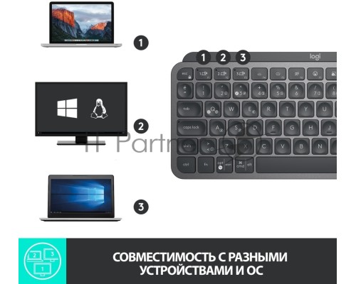 Клавиатура беспроводная Logitech MX Keys Mini Minimalist Wireless Illuminated Keyboard - GRAPHITE - RUS - INTNL (M/N: YR0084)