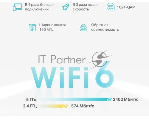 Бесшовный Mesh роутер AX3000 Whole Home Mesh Wi-Fi 6 UnitSPEED: 574 Mbps at 2.4 GHz + 2402 Mbps at 5 GHzSPEC: 2× Internal Antennas, 3× Gigabit Ports (WAN/LAN auto-sensing), 2 Streams and HE160 for 5GHzFEATURE: Deco App, Router/AP Mode, IPv6, IPTV, HomeSh
