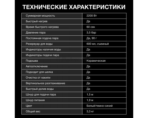 Парогенератор Hyundai H-SS02475 2200Вт белый/темно-синий