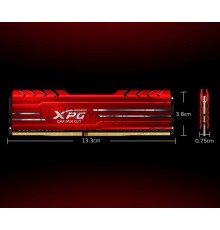Оперативная память DIMM 32GB PC28800 DDR4 KIT2 AX4U360016G18I-DB10 Adata