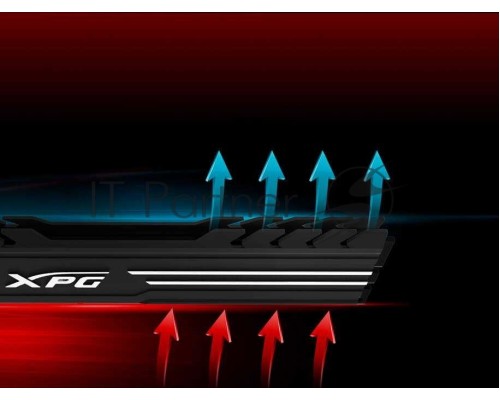 Оперативная память DIMM 32GB PC28800 DDR4 KIT2 AX4U360016G18I-DB10 Adata