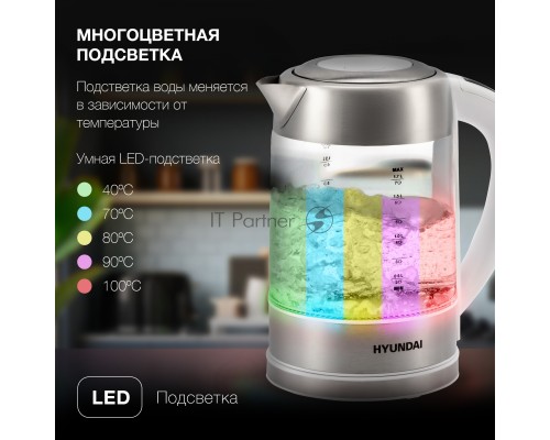 Чайник электрический Hyundai HYK-S5807 1.7л. 2200Вт белый/серебристый (корпус: стекло)