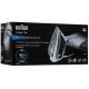 Утюг Braun SI7149WB