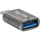 Кабель-переходник USB 3.0-->RJ-45 2.5G Ethernet, and TypeC адаптер 0.15м Telecom <TU325M>